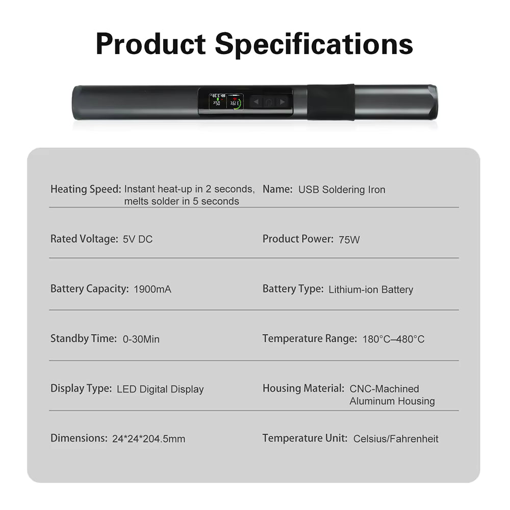 CleverHeim™ SolderPro Wireless Kit