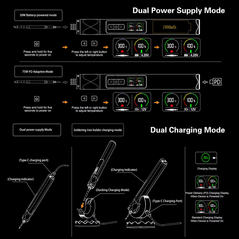 CleverHeim™ SolderPro Wireless Kit