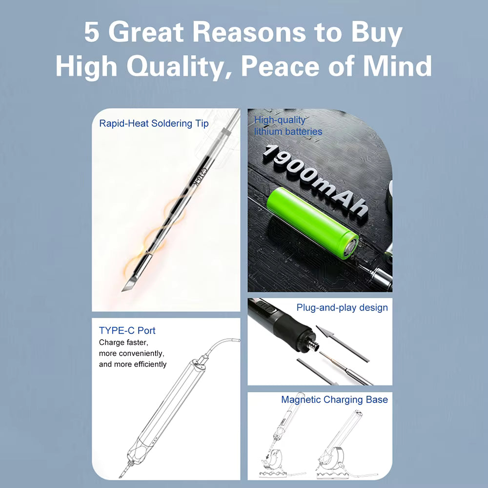 CleverHeim™ SolderPro Wireless Kit